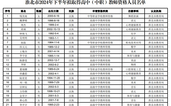 产品中心 第221页