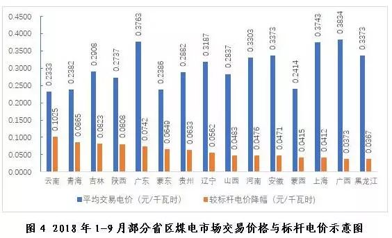 产品中心 第215页