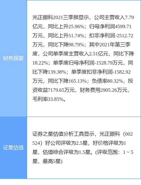 光正集团战略方向及业务展望最新公告，迈向未来的步伐坚定