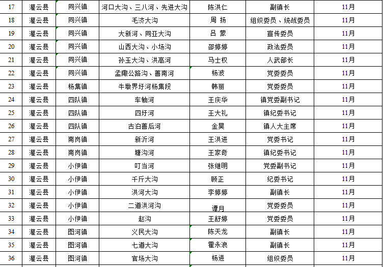 案例展示 第191页