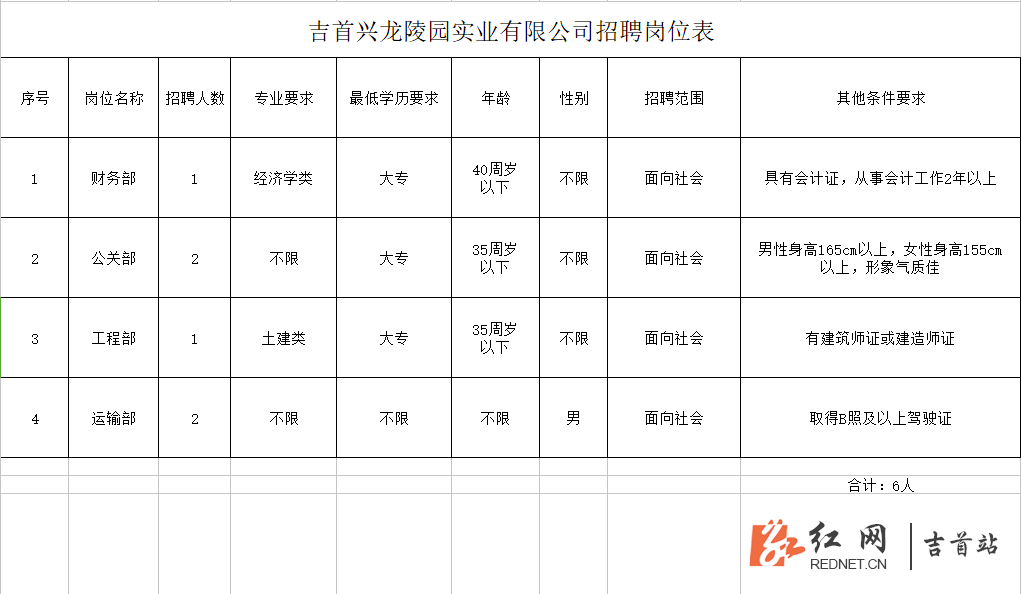 产品中心 第211页