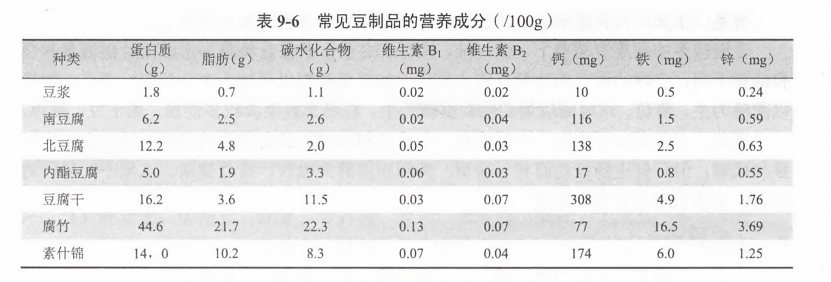 第1066页