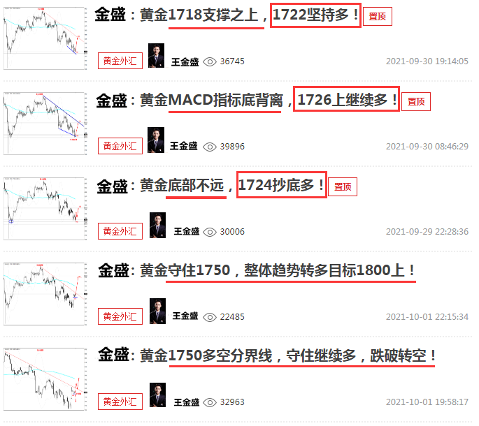 黄金下周行情深度解析，小巷秘密与最新趋势分析