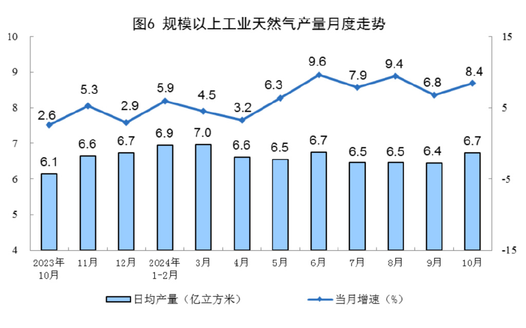 最新情况数据与学习变革，自信塑造未来之路