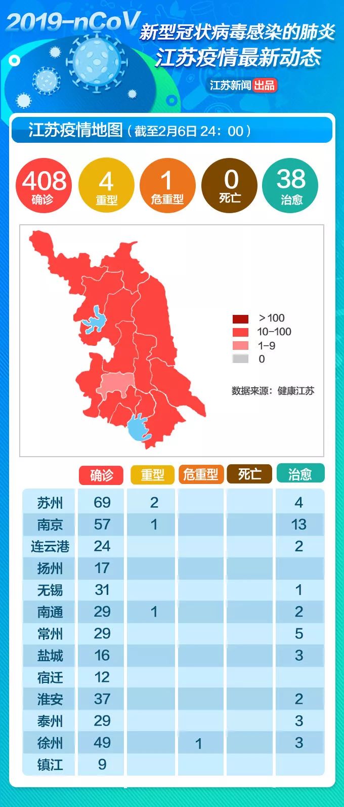 江苏最新技能学习指南，任务完成与技能进阶的详细步骤（初学者与进阶用户适用）