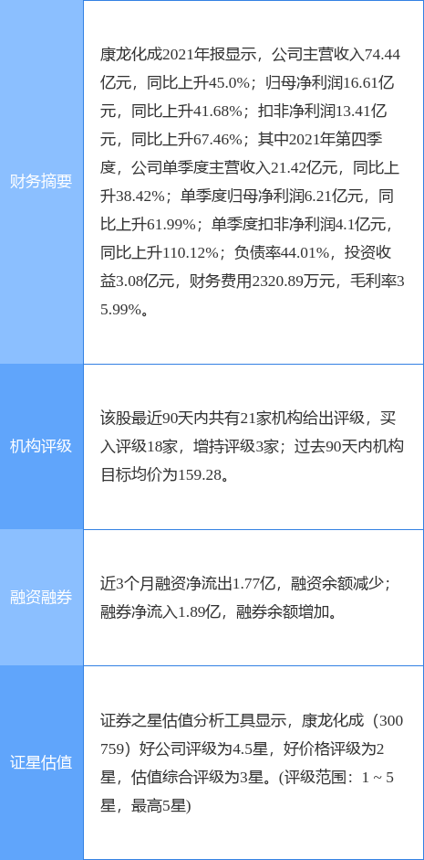 产品中心 第198页