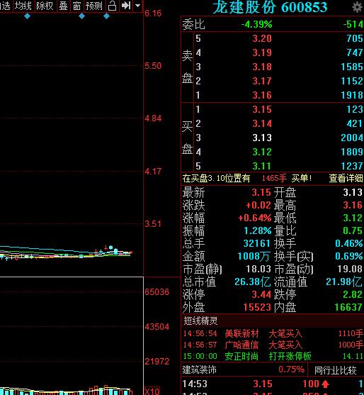 最新股票利好,最新股票利好，学习、变化与股市中的自信成就