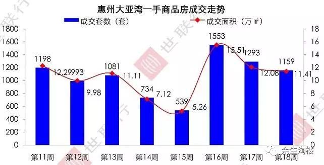 第953页