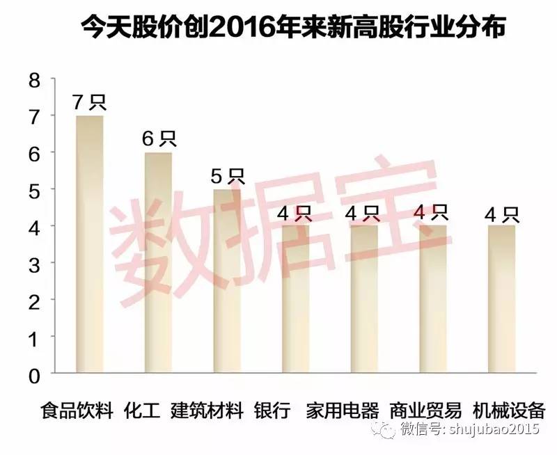 广东新价值持股探索，自然美景的治愈之旅