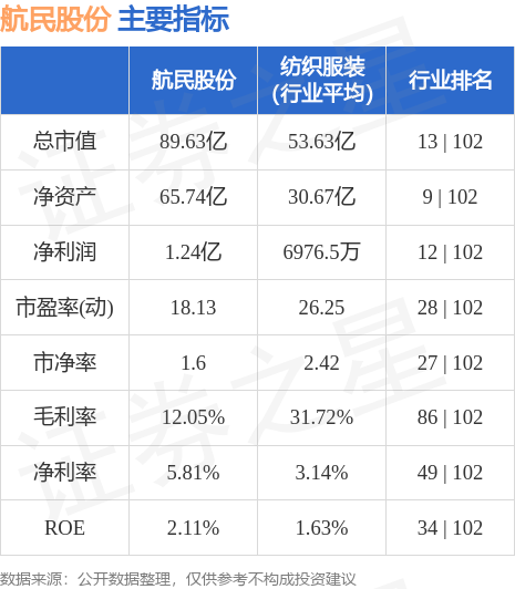 航民股份最新行情，小巷中的隐藏瑰宝揭秘