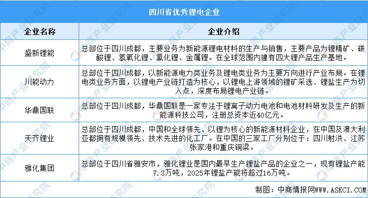 钒储能电池产业进展、前景展望及最新消息速递