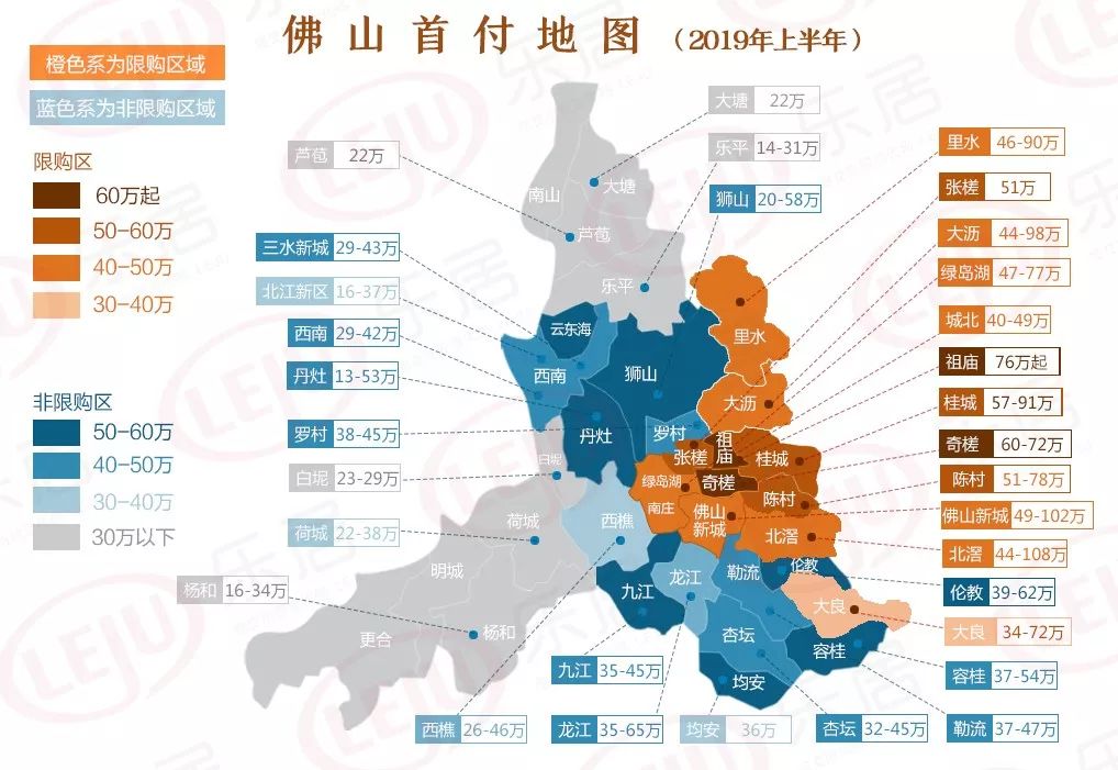 佛山最新限购政策调整，变化中的自信与成就感展现