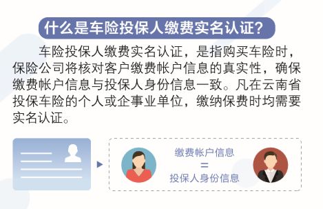 最新车险规定解读，护航你的爱车，了解改革亮点