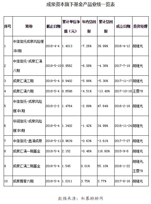 案例展示 第166页