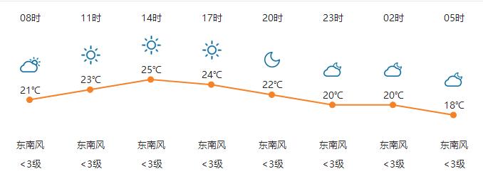 黄历天气下载最新版，应用价值与用户体验的深度探讨