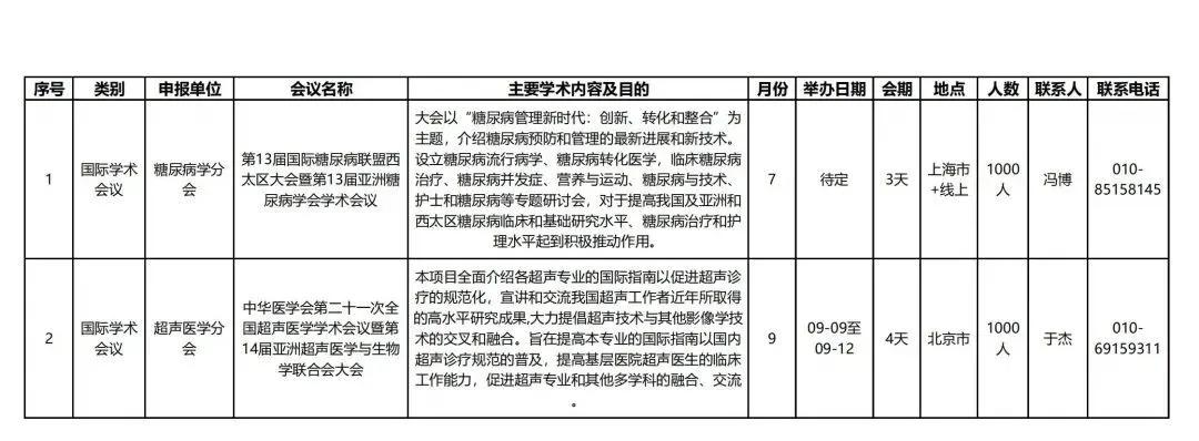 关于某某领域的最新学术观点论述及研究进展与争议探讨