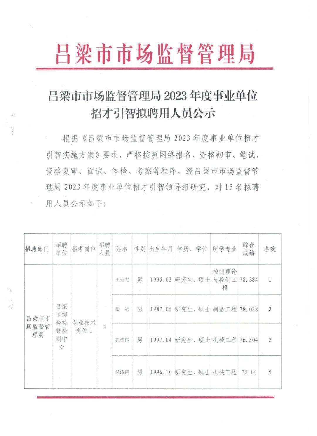 大石桥最新招聘，科技新品亮相，开启未来生活新篇章