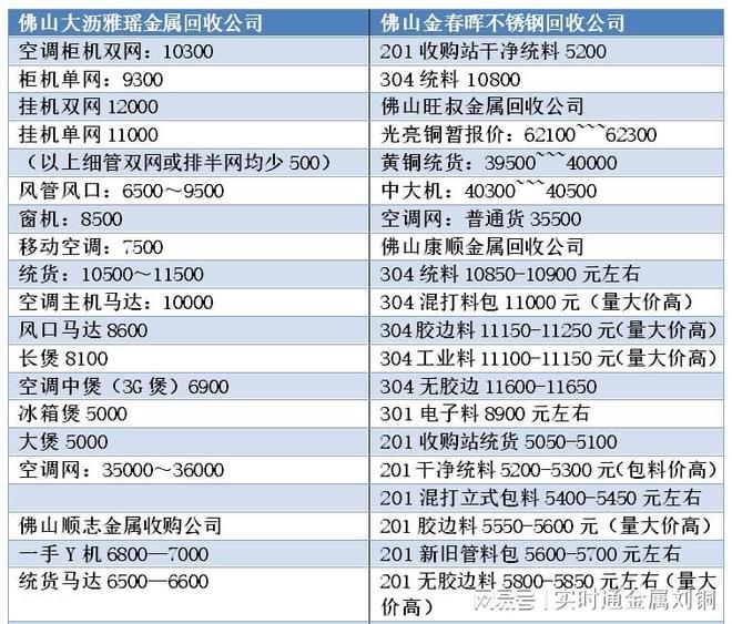 联系我们 第152页