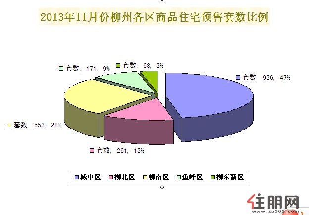 柳州楼市最新行情，自然美景中的心灵宁静与平和追求