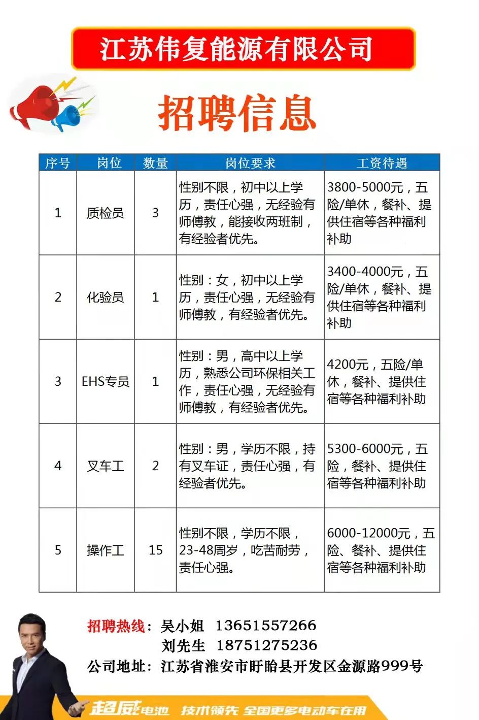 锦溪招聘最新招聘信息,锦溪招聘最新招聘信息，变化是成长的催化剂，学习是自信的源泉