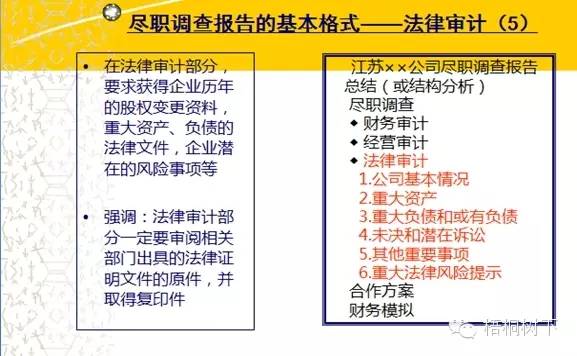 最新医院财务制度与自然美景下的旅行对话纪事