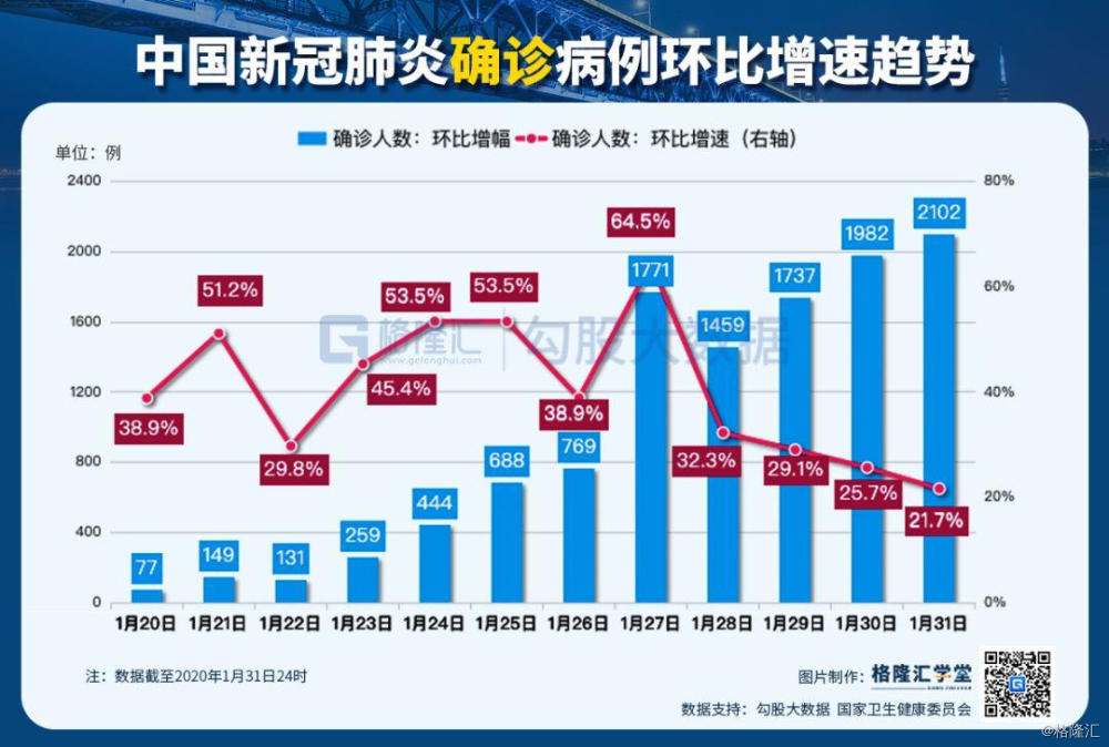 美国新冠治疗进展,美国新冠治疗进展，全面指南