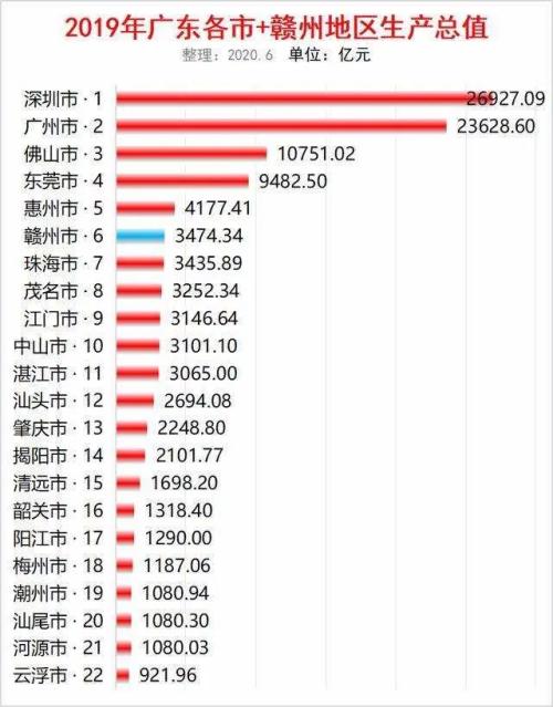 江苏最新七位数开奖历史记录