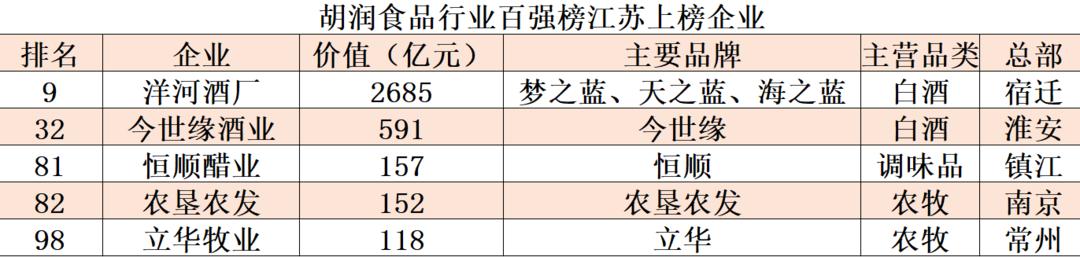 新闻资讯 第130页