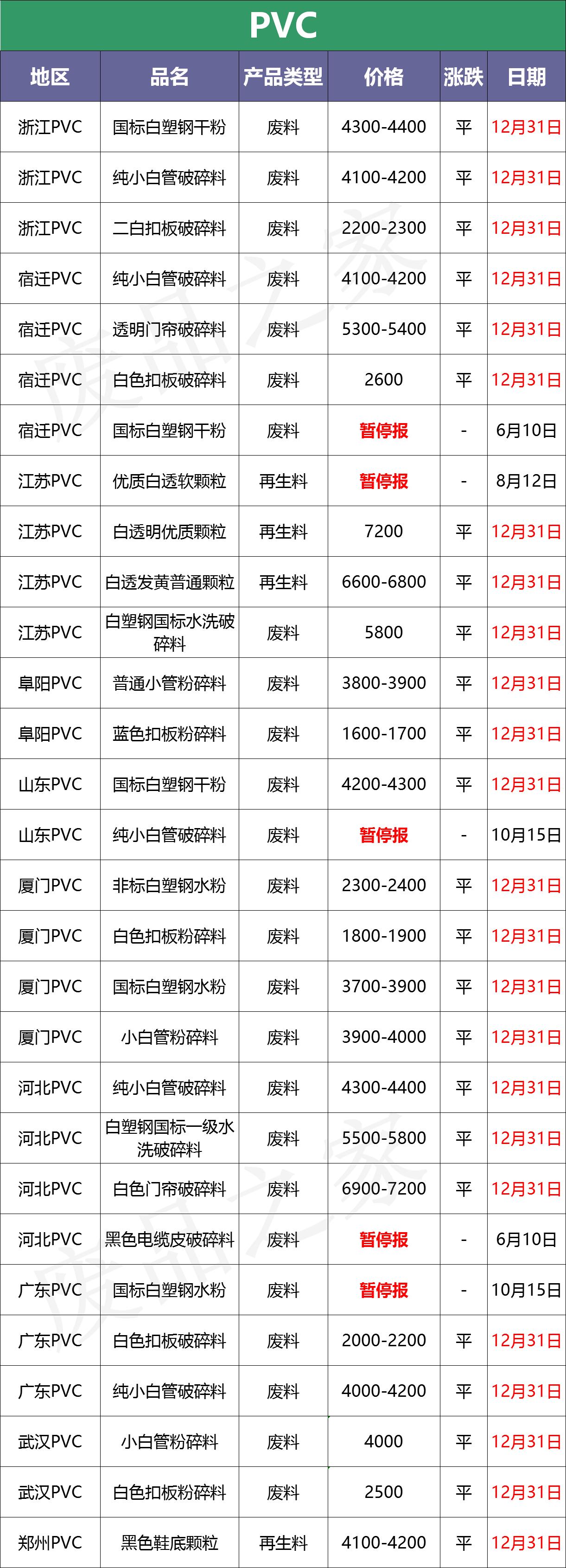 国际原油实时行情解析，洞悉价格变化，成就投资自信与成功之路