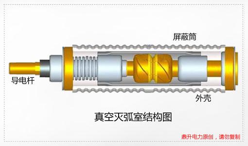 革新电网的关键节点，新型电力开关亮相市场