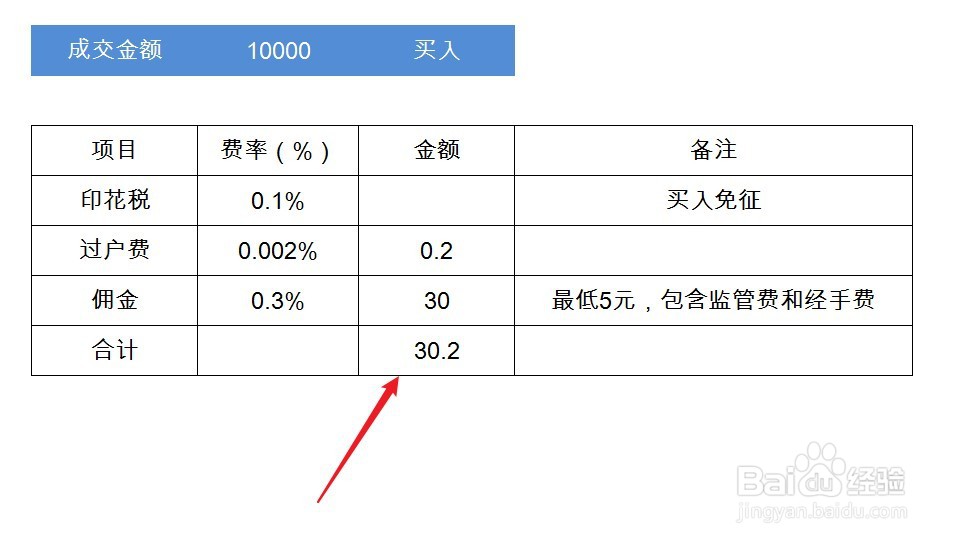 关于我们 第299页