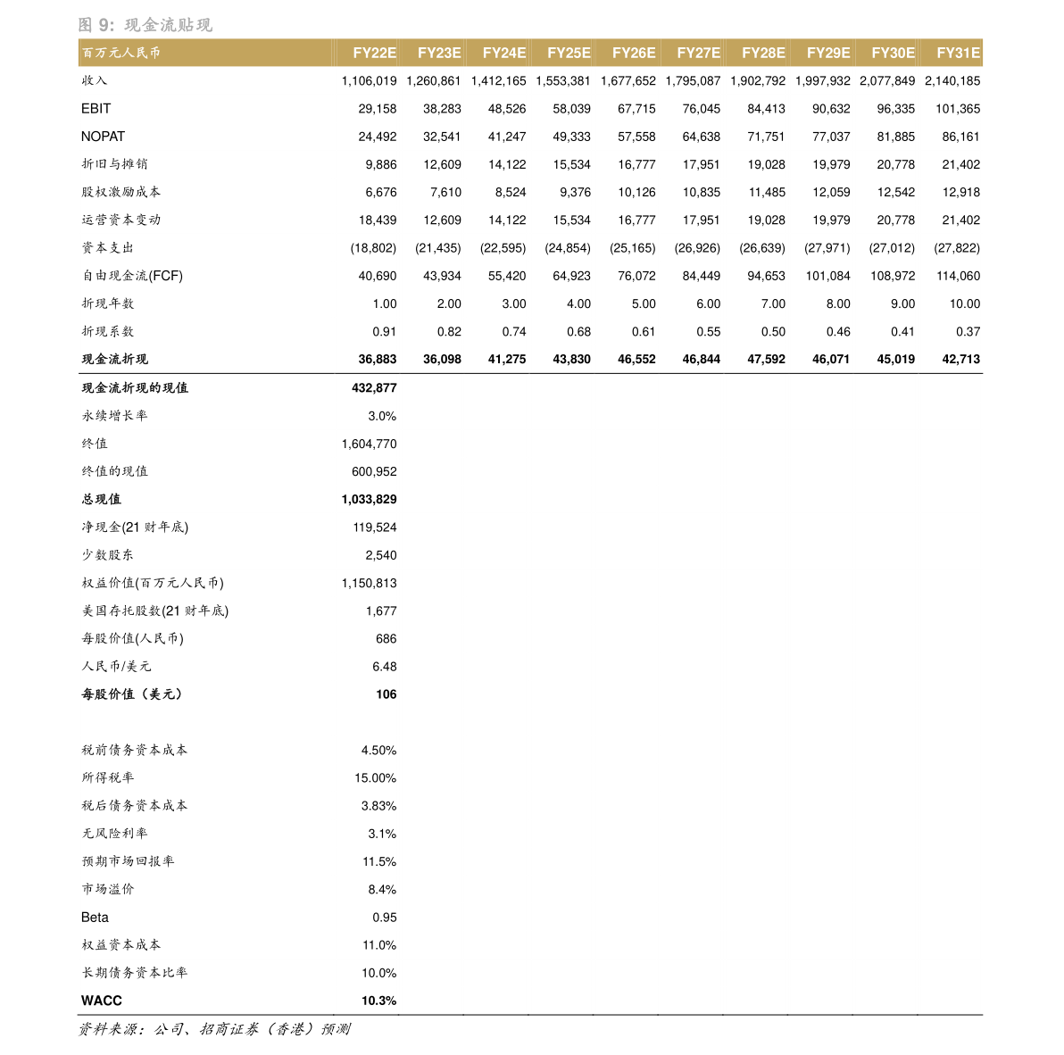 案例展示 第114页