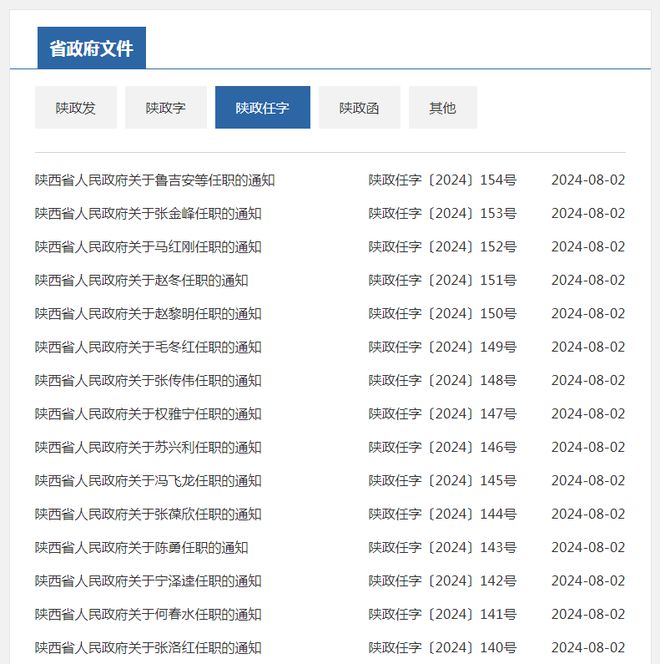 龙门县人事任免信息揭秘与小巷独特小店探索之旅