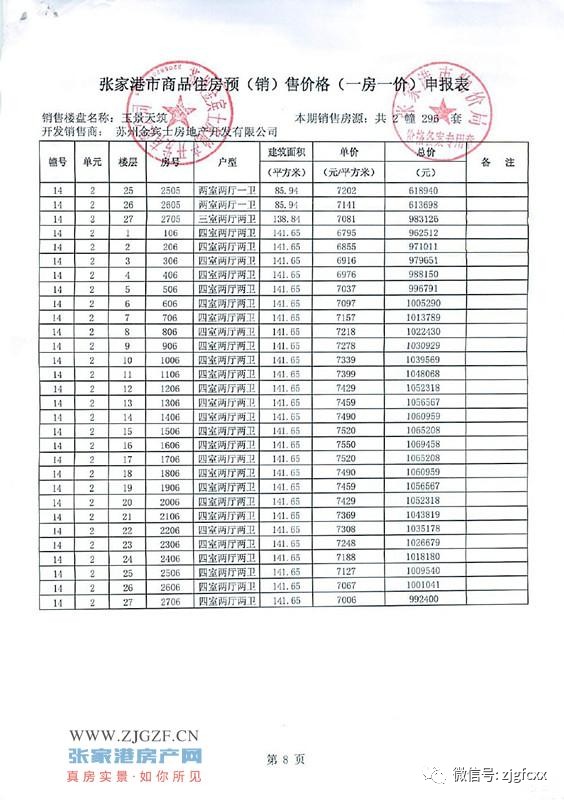 新闻资讯 第115页