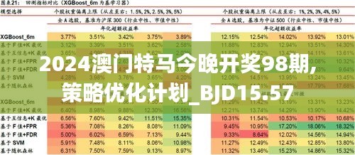 关于我们 第289页