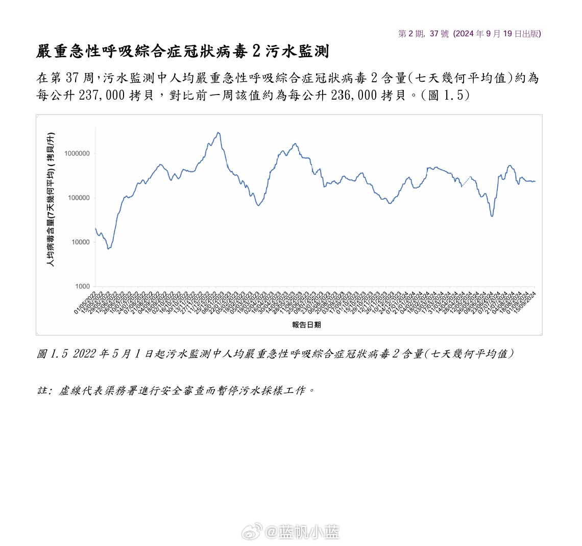 联系我们 第109页