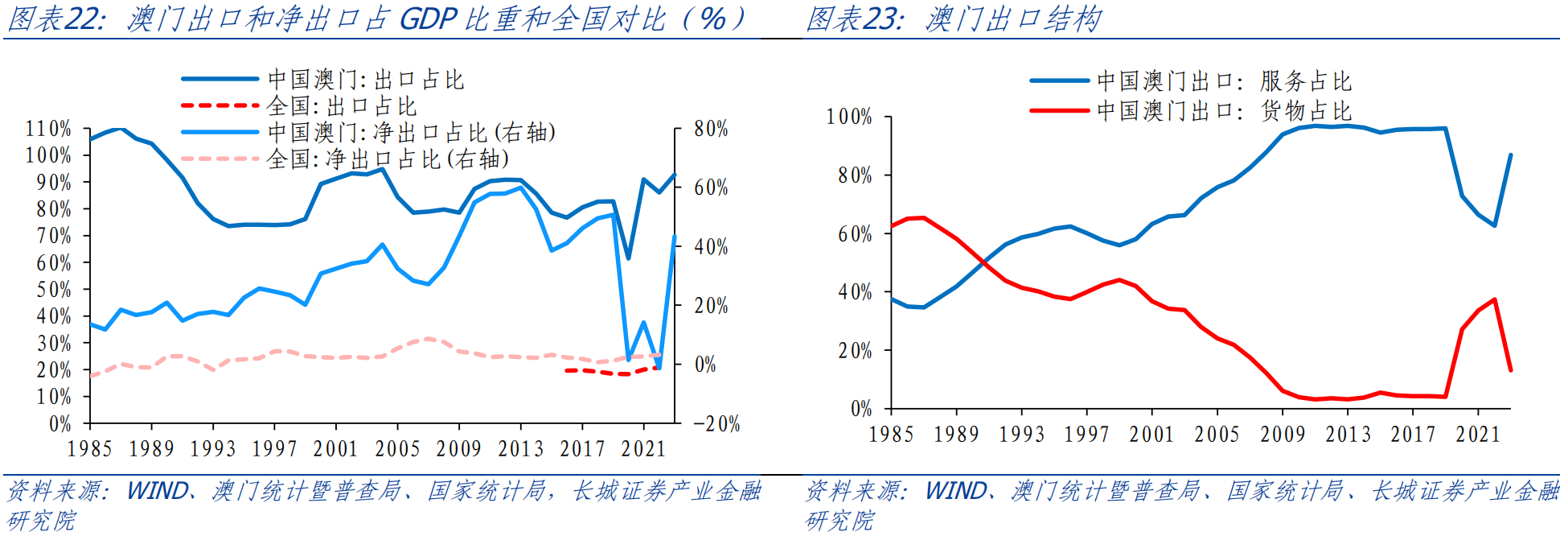 2024年澳门历史记录,实证分析细明数据_媒体版22.777