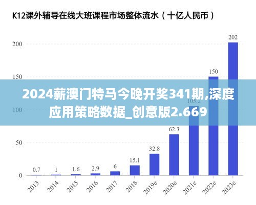 2024年澳门特马今晚,数据指导策略规划_闪电版22.298