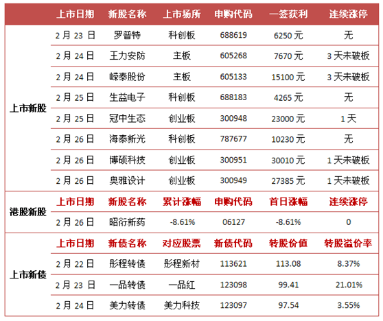 2024新澳门今晚开特马,稳固计划实施_限定版22.690