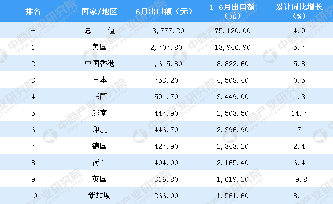 2024澳门天天开好彩大全开,实践数据分析评估_同步版22.548