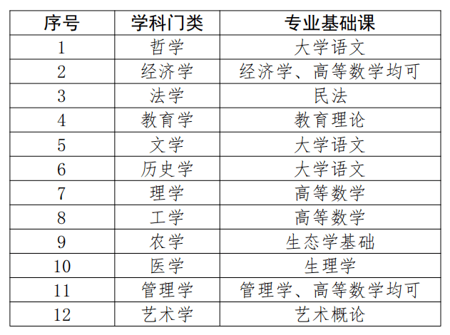 494949澳门今晚开奖什么,专业解读评估_启动版22.727