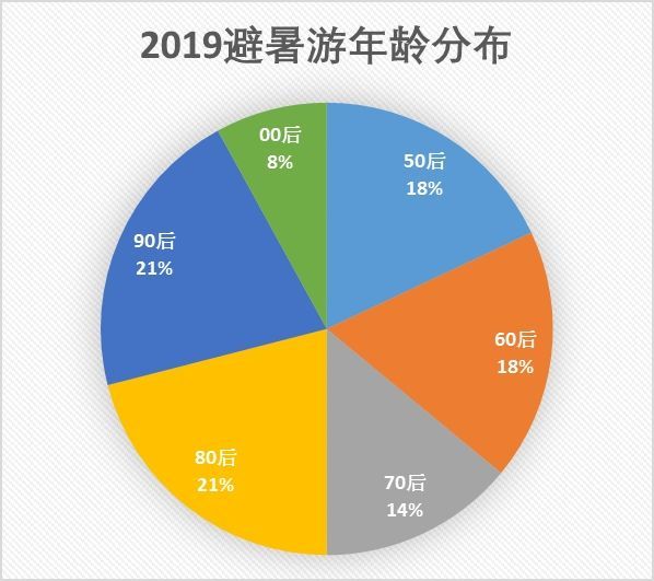 4949澳门今晚开奖,数据引导设计方法_持久版22.162