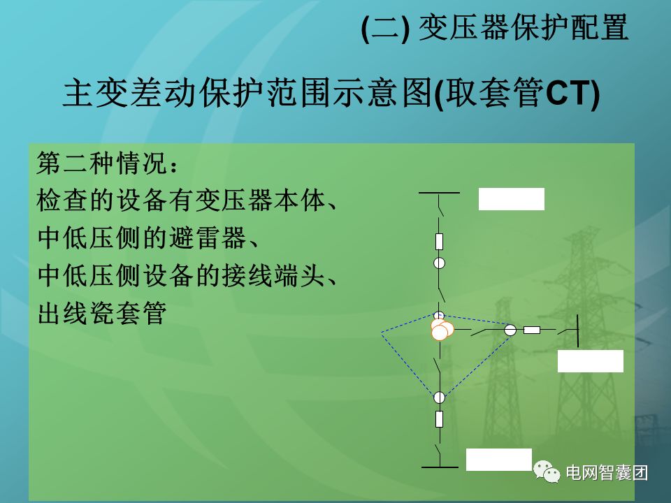 案例展示 第104页