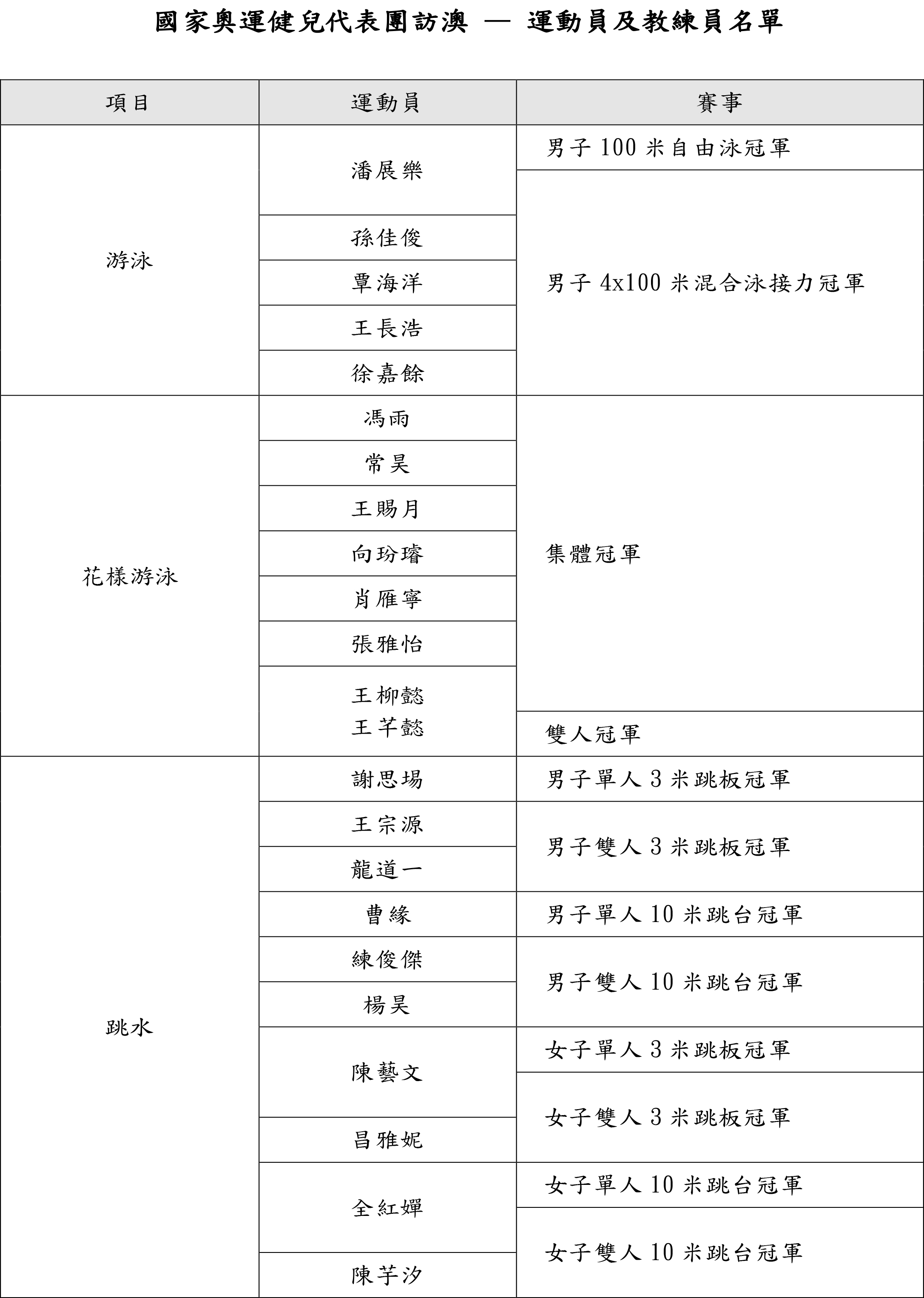 奥门天天开奖码结果2024澳门开奖记录4月9日,全面数据分析_实验版22.428