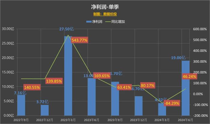 新澳2024年正版资料更新,新式数据解释设想_时尚版22.219