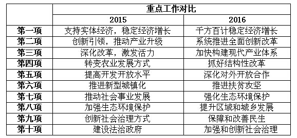 新澳今天最新免费资料,科学分析严谨解释_生态版22.131