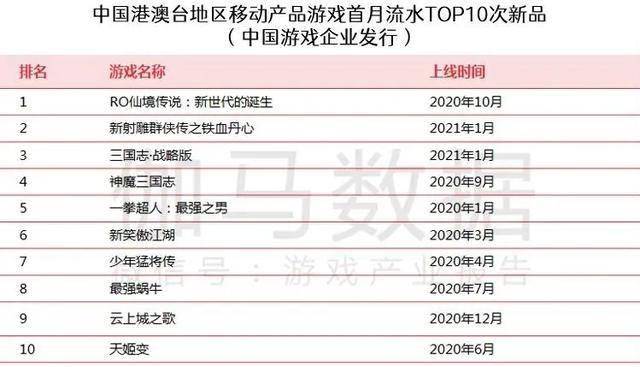 新澳天天开奖资料大全1052期,全方位数据解析表述_升级版22.903