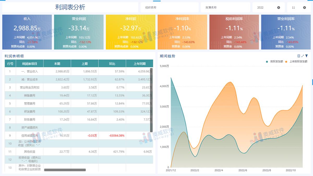 案例展示 第100页