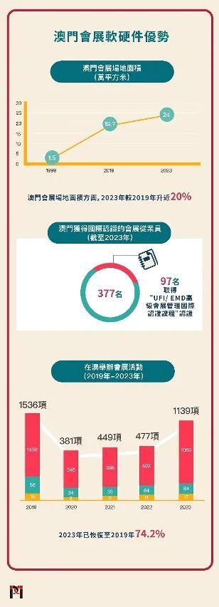 新澳门2024年正版免费公开,增值电信业务_紧凑版22.432