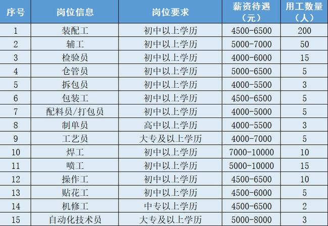 案例展示 第99页